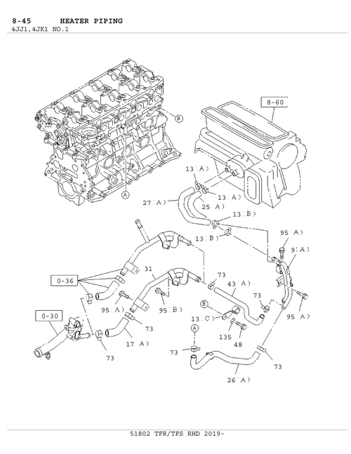 Partial Engine